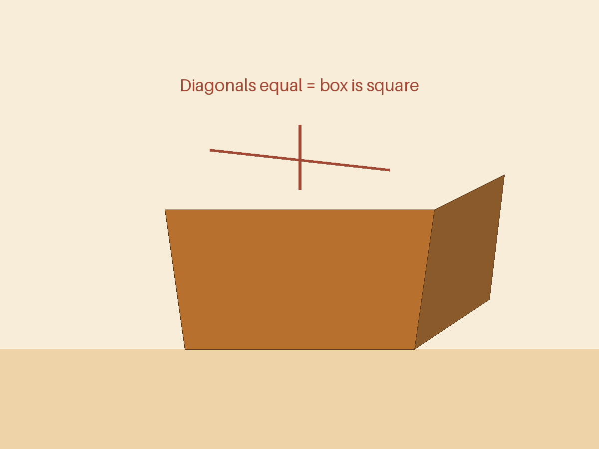 Close the box