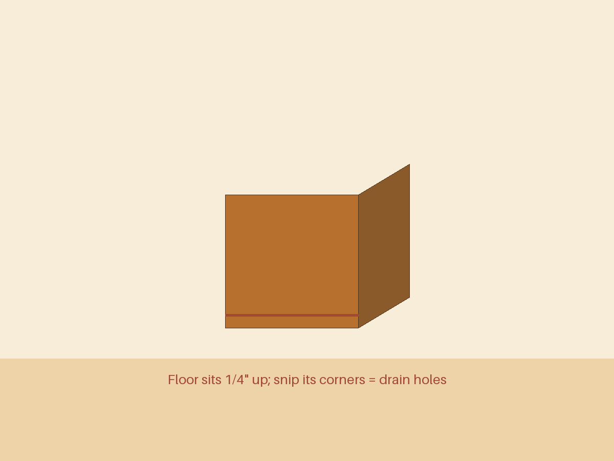 Assemble the box