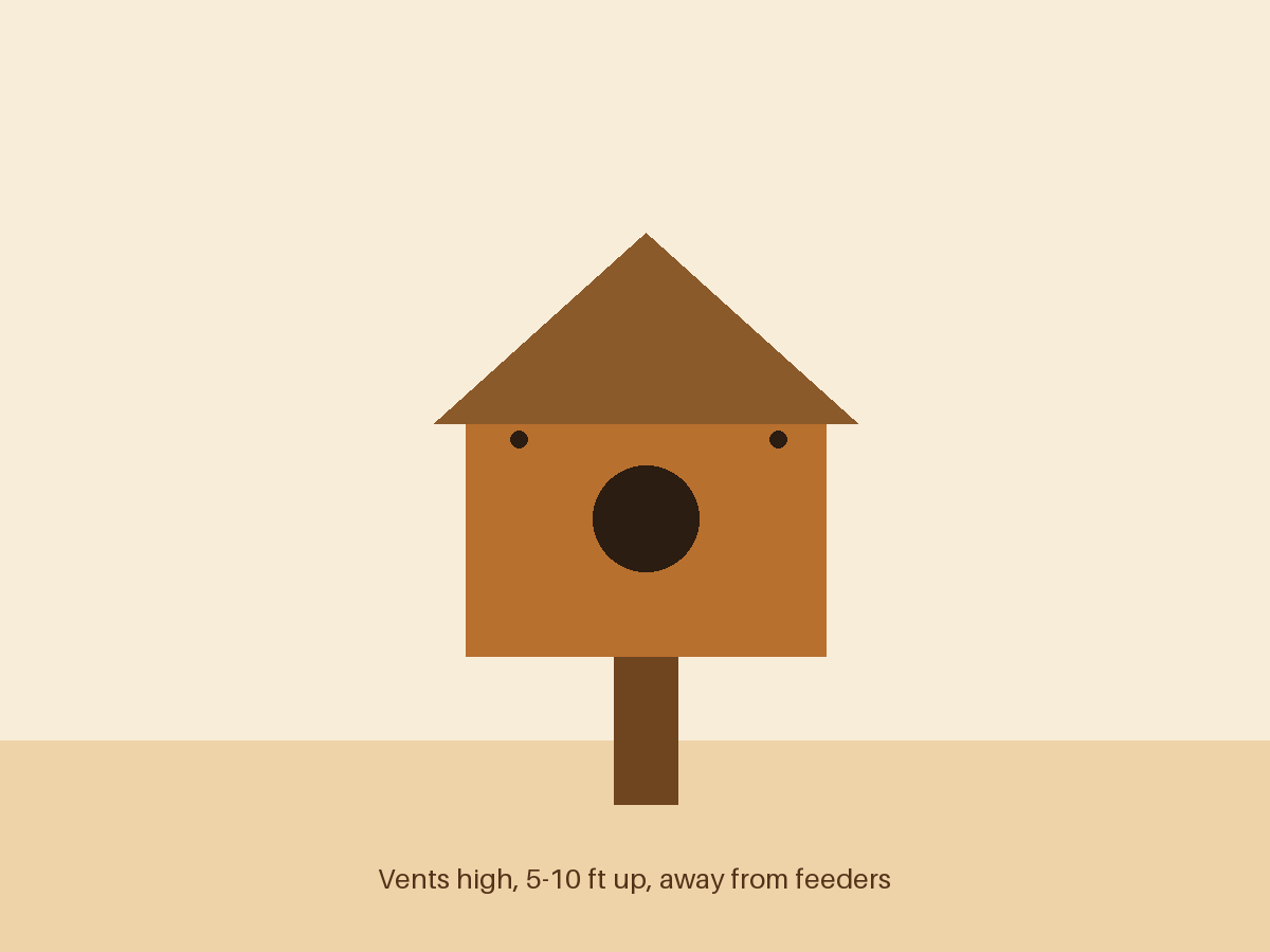 Vent and hang
