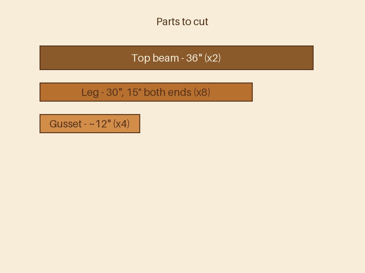 Cut the beams and legs