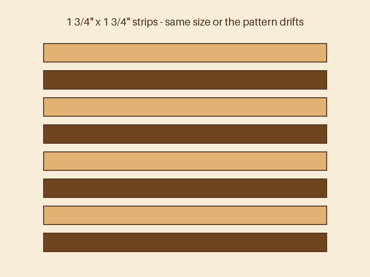Mill the strips