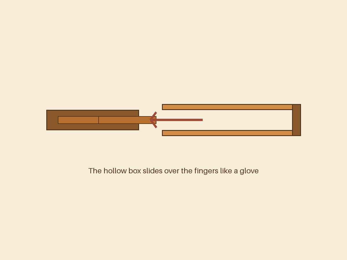 Box the cleat