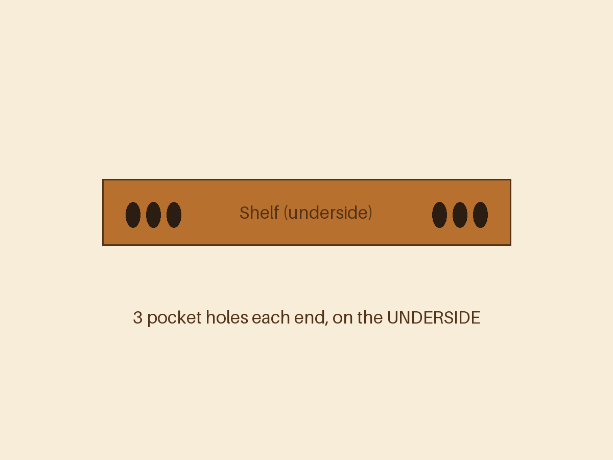 Drill the pocket holes