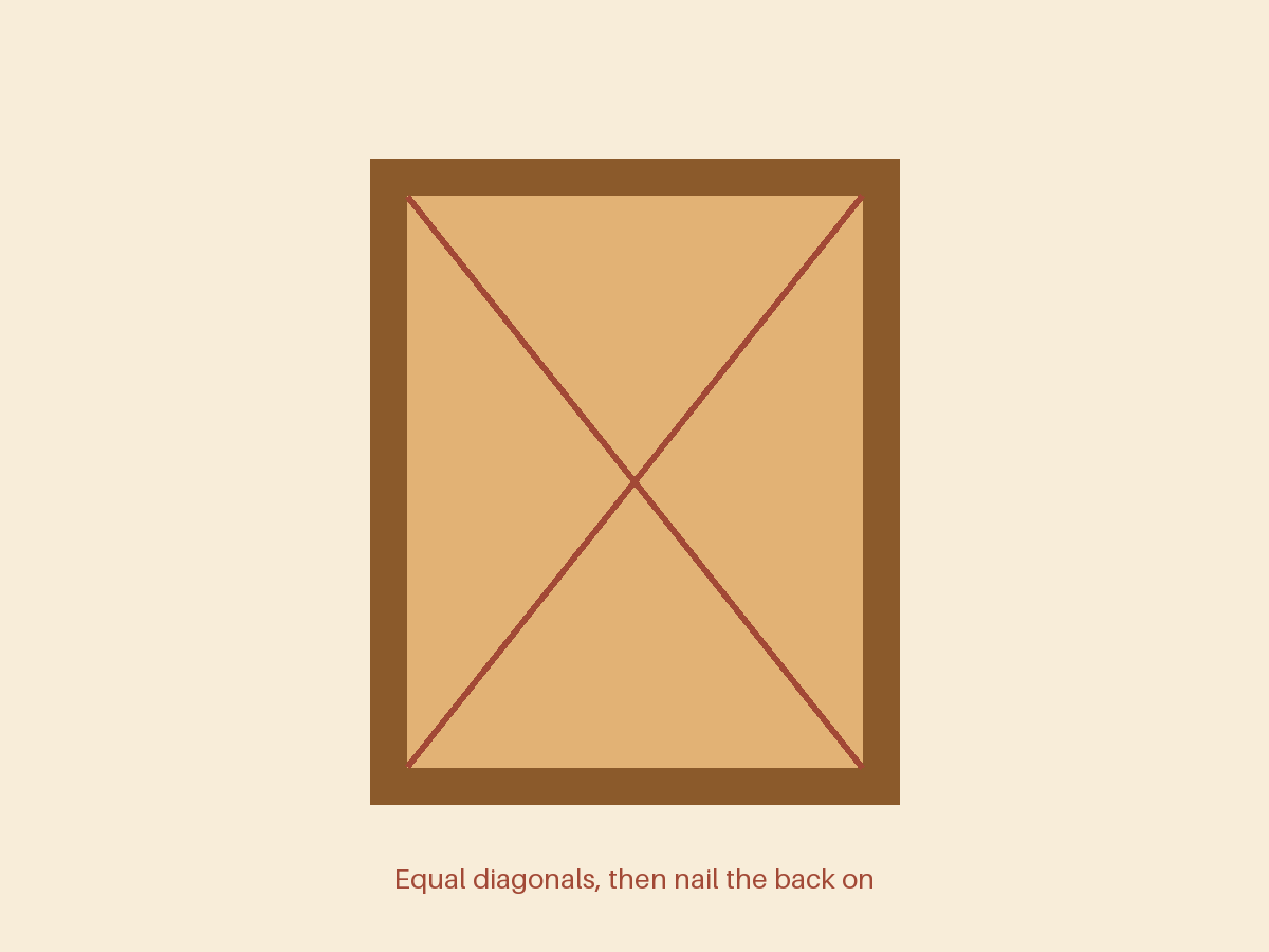 Square it with the back