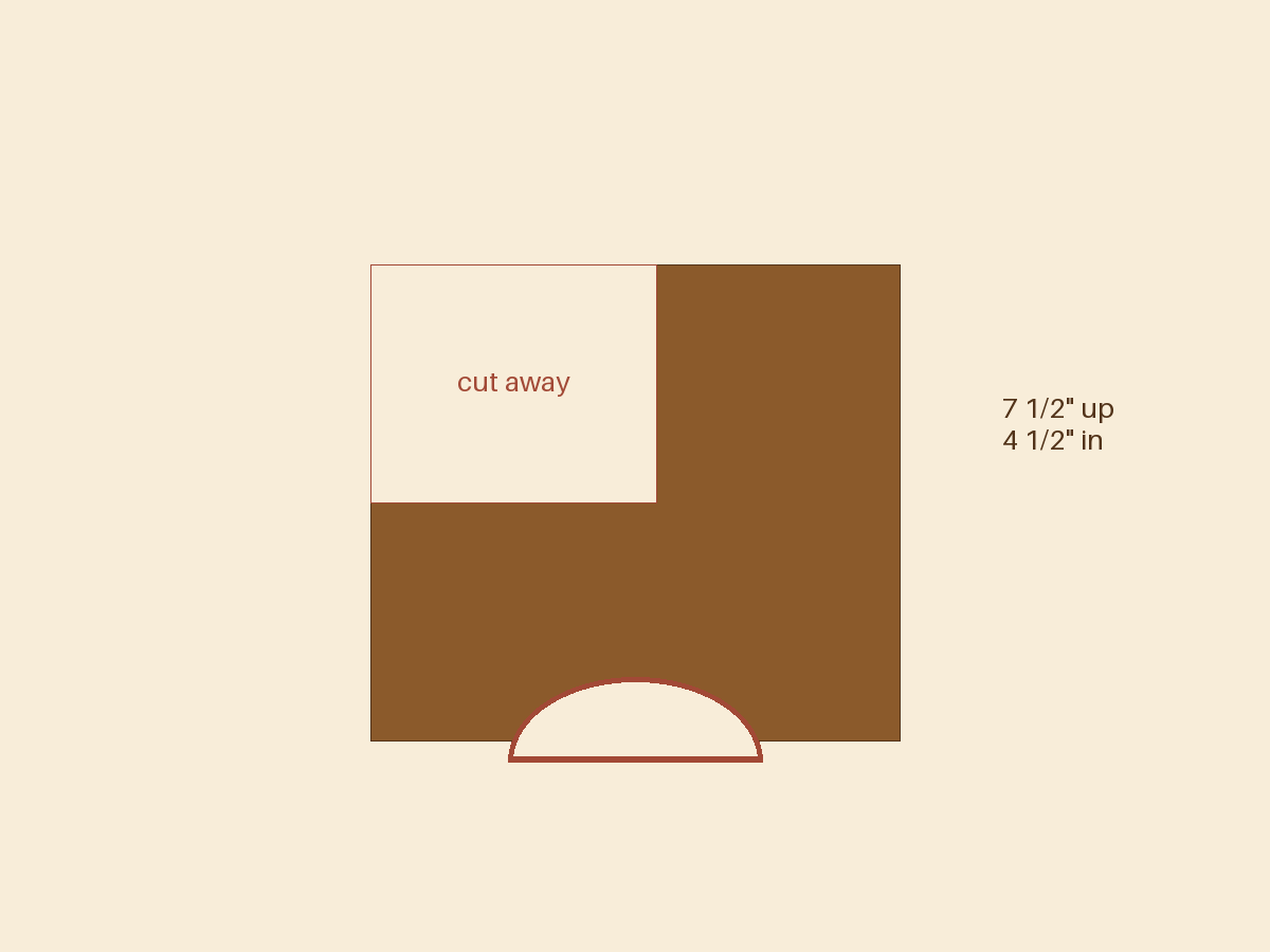 Shape the sides